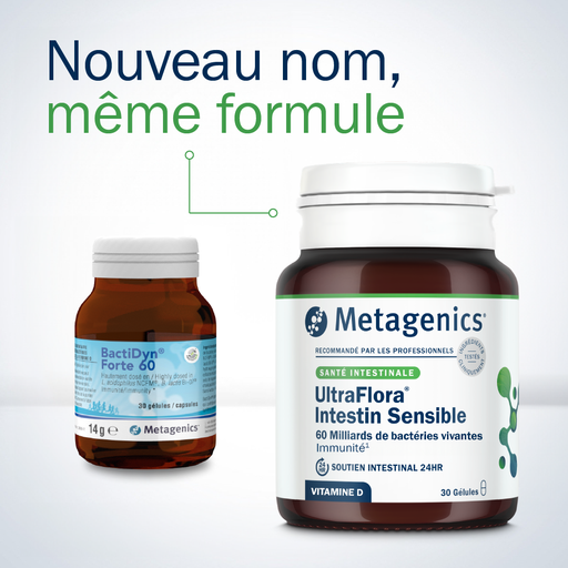 [28688] BactiDyn Forte