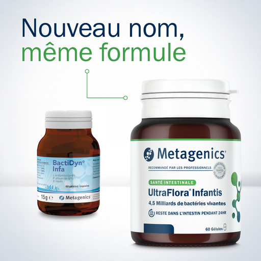 [30602] BactiDyn Infa*