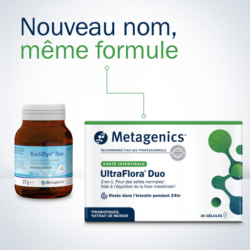 [34017] UltraFlora Duo (ex BactiDyn Duo) - Gélule