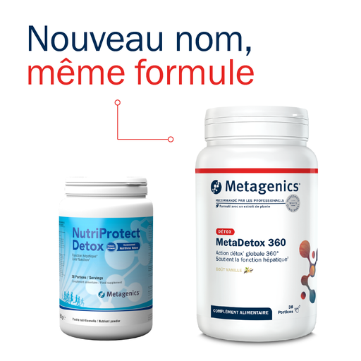 [34994] MetaDetox 360 (NutriProtect Detox)